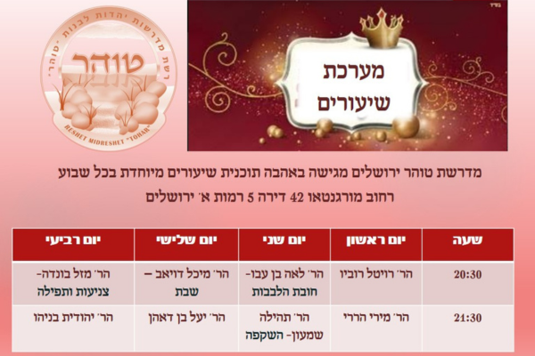 עיצוב ללא שם – 2024-07-09T115344.153 - המרכז להפרשת חלה